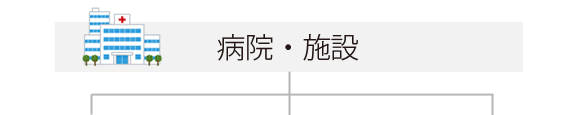 病院・施設から安置場所へ
