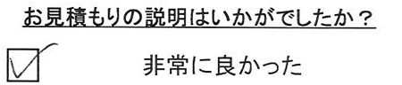 お見積りの説明が非常に良かった