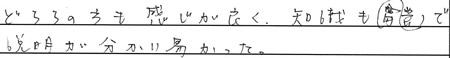 どちらの方も感じが良く、知識も豊富で説明が分かり易かった。
